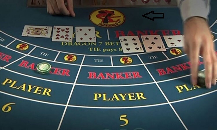 What is Flat Betting in Baccarat?